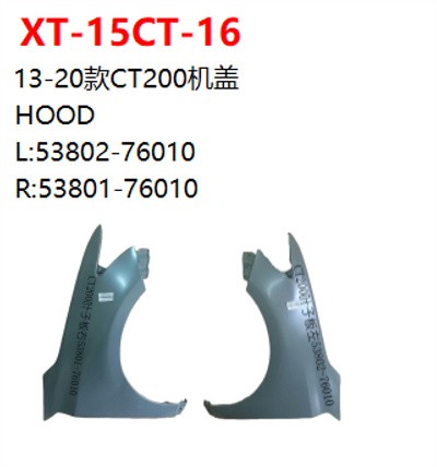 HOOD